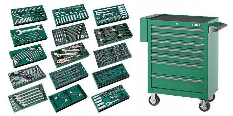 Sata Tools